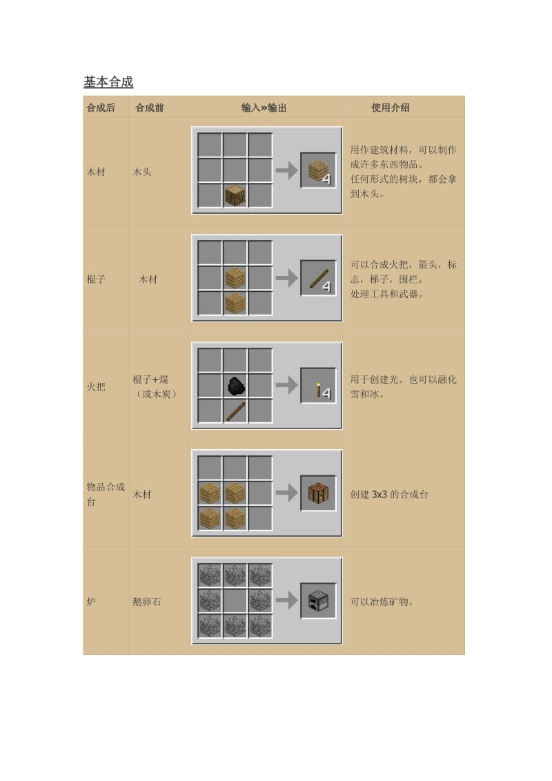 我的世界局域网ip地址
