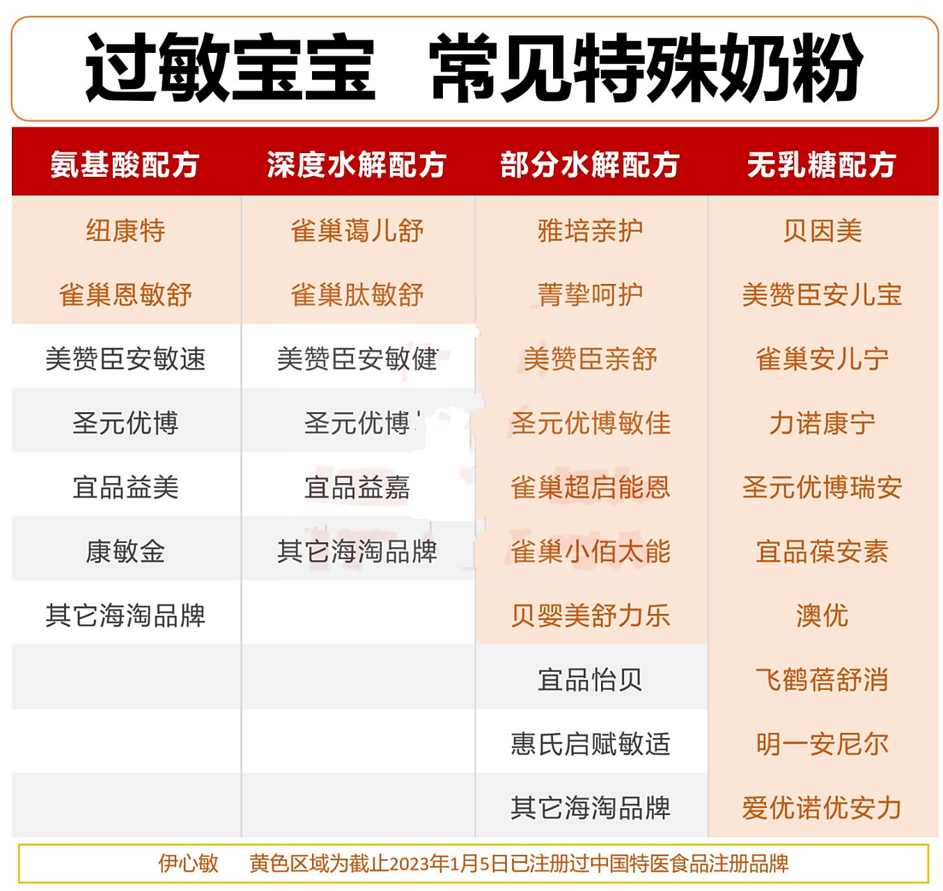 2025年9月11日 第66页