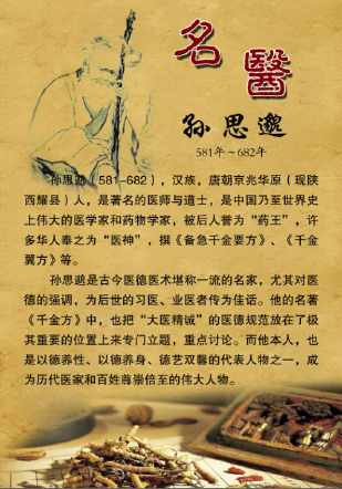 孙思邈生平简介