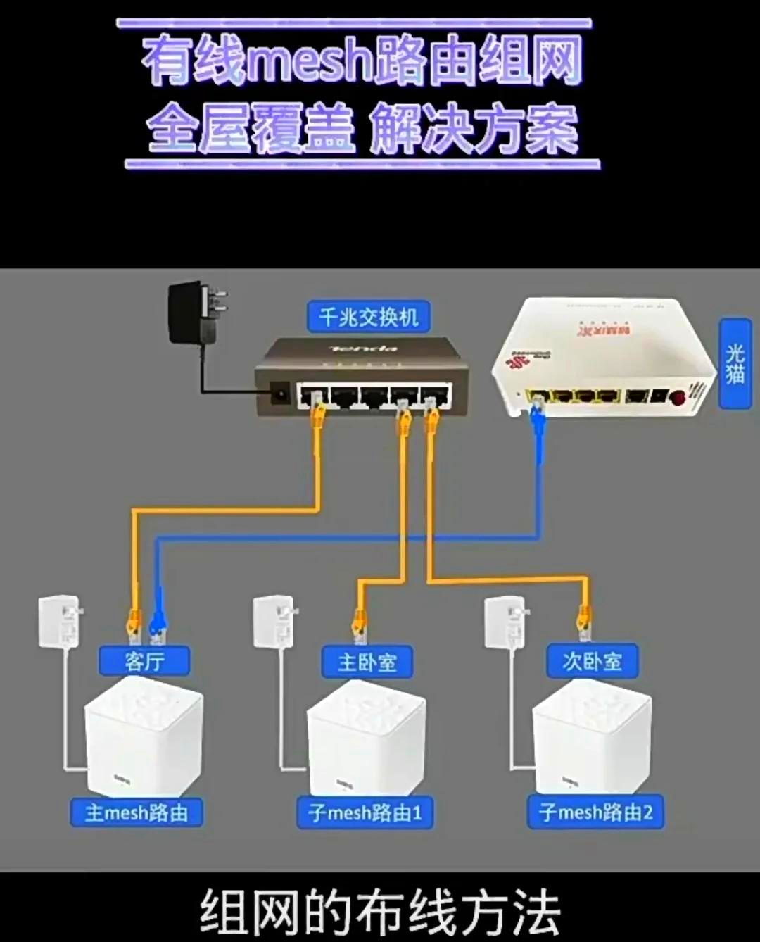华三魔术家r300千兆版路由器好吗