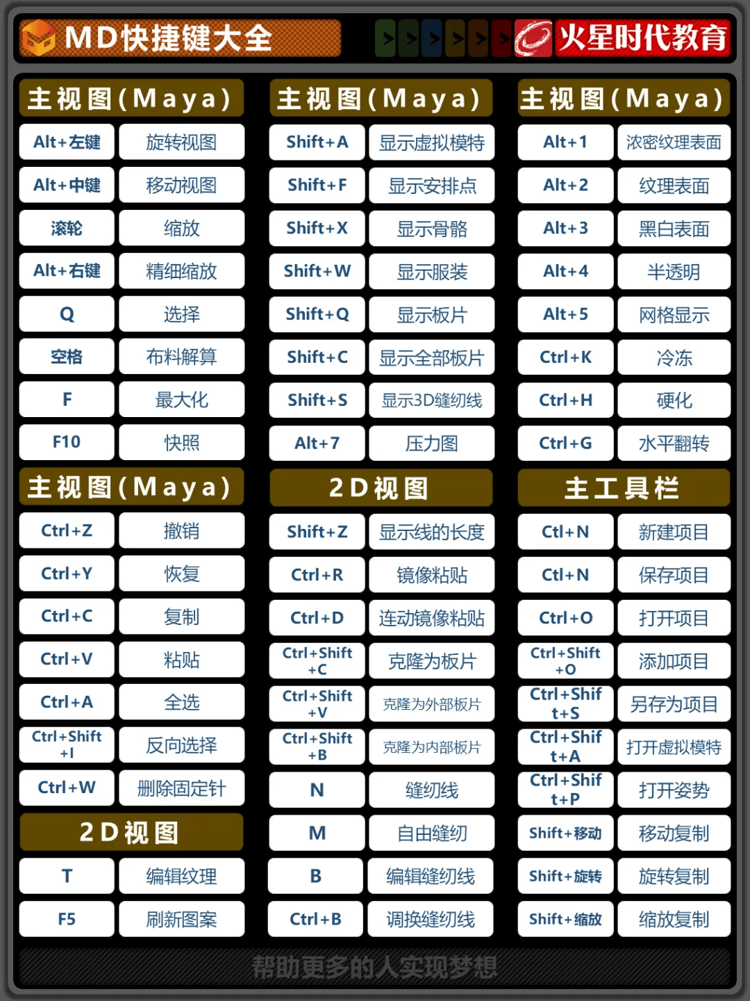 cad2020炸开快捷键