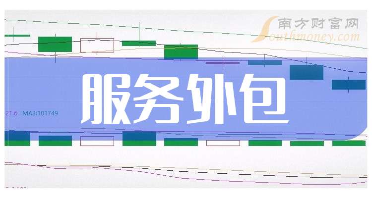 专业服务外包是什么意思