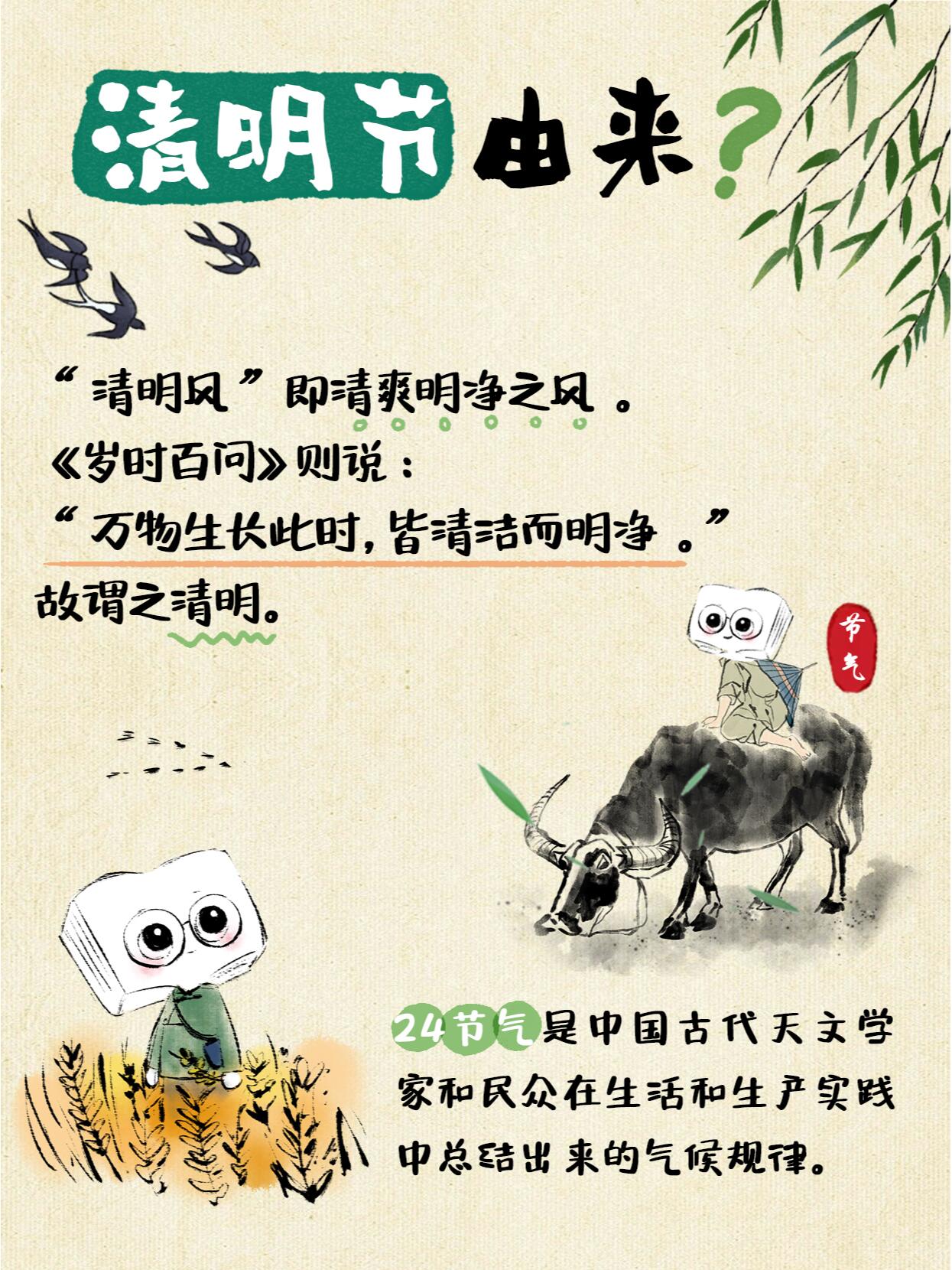 清明需要干什么?