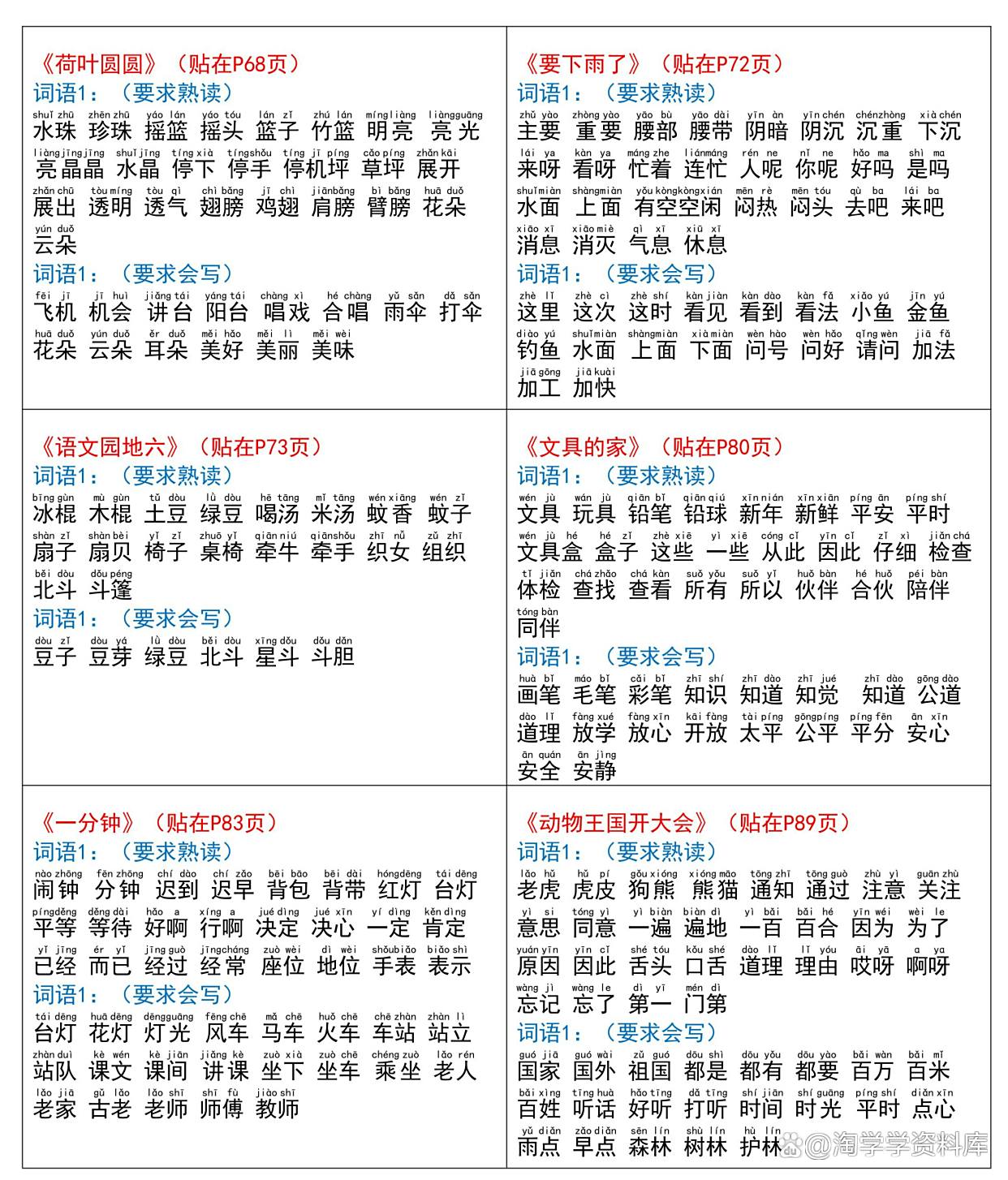 贴可以组什么词语 二年级