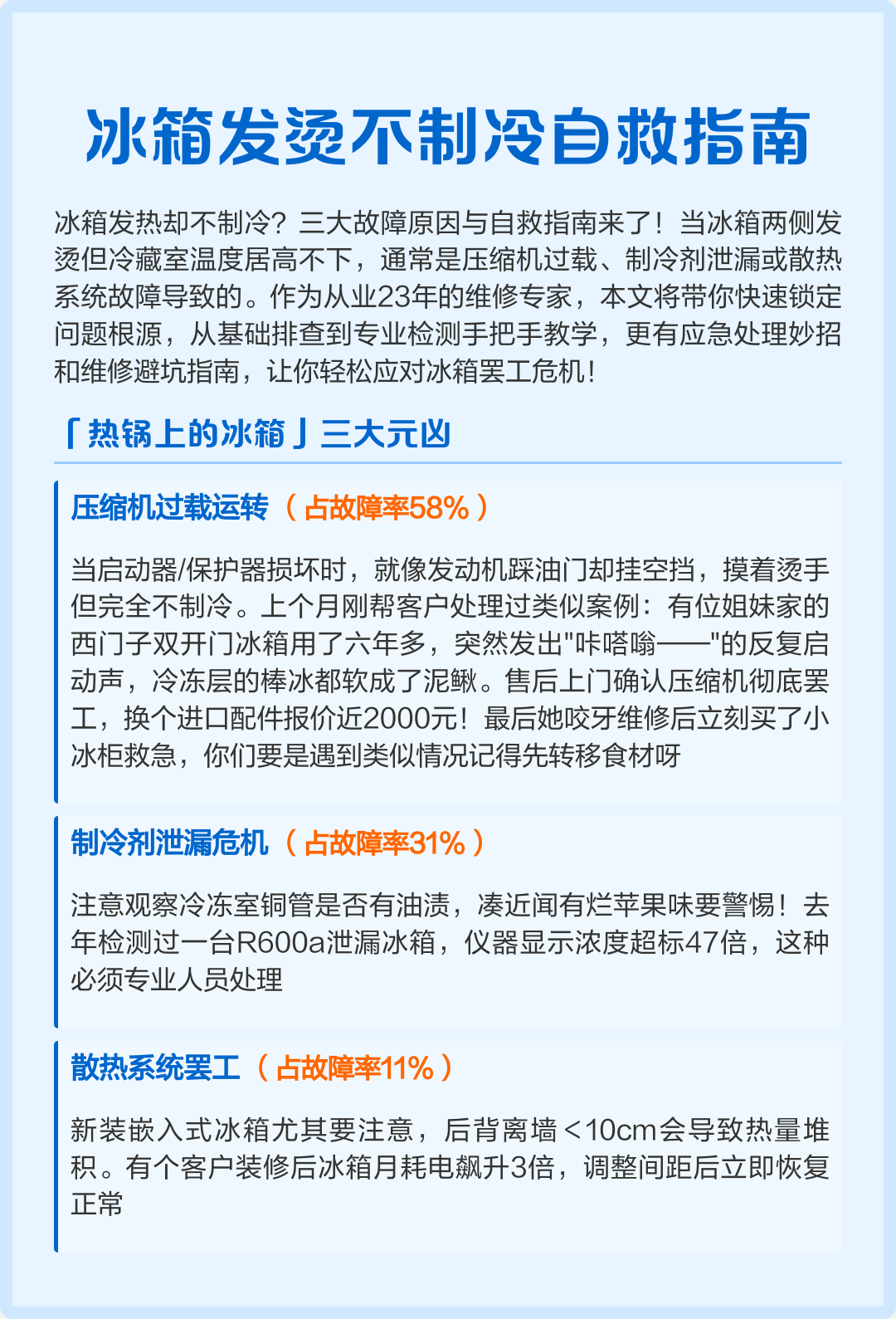 冰箱发烫什么原因冰箱外表发烫,发出嗡嗡响