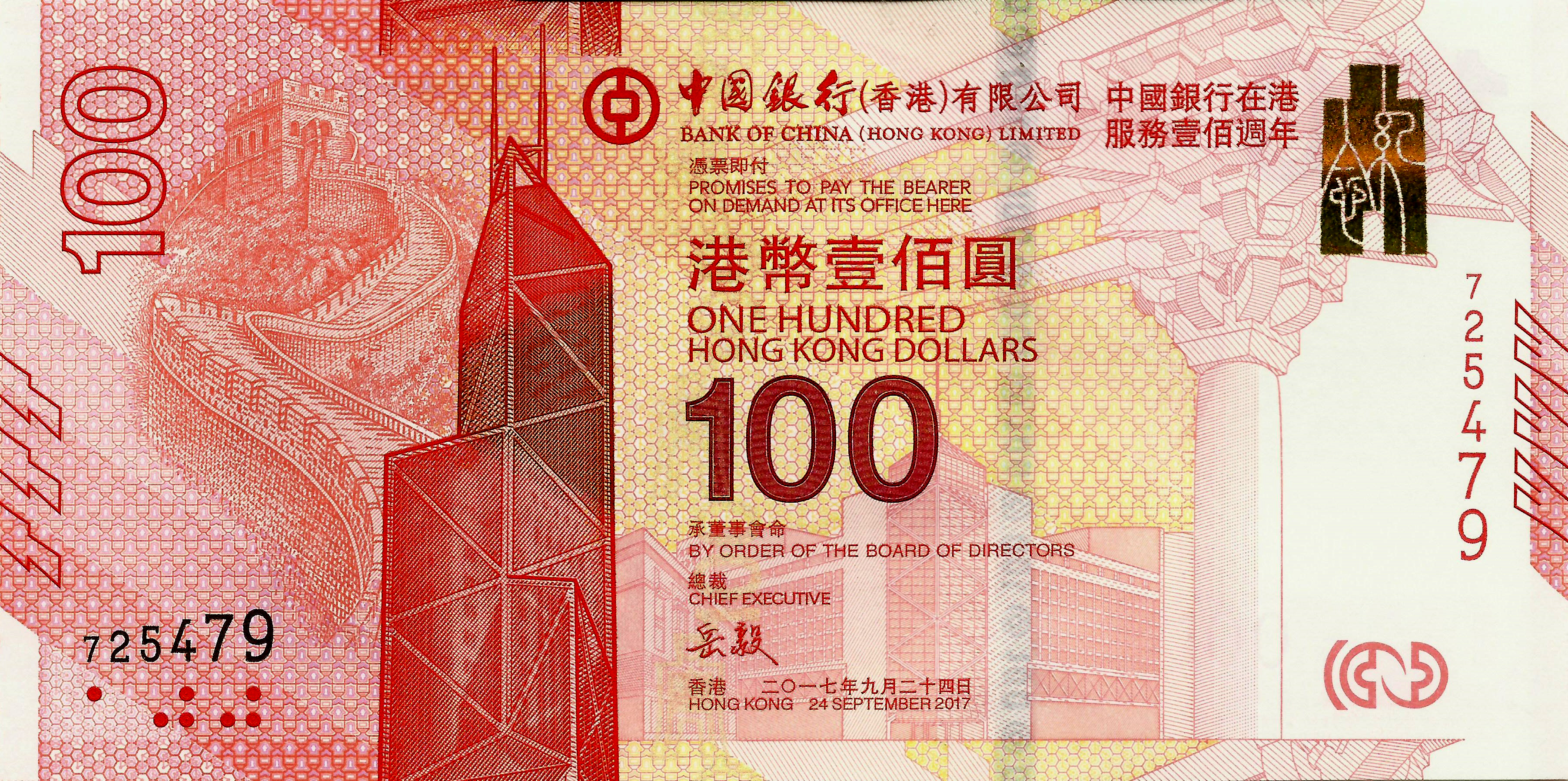 港币表示符号是什么
