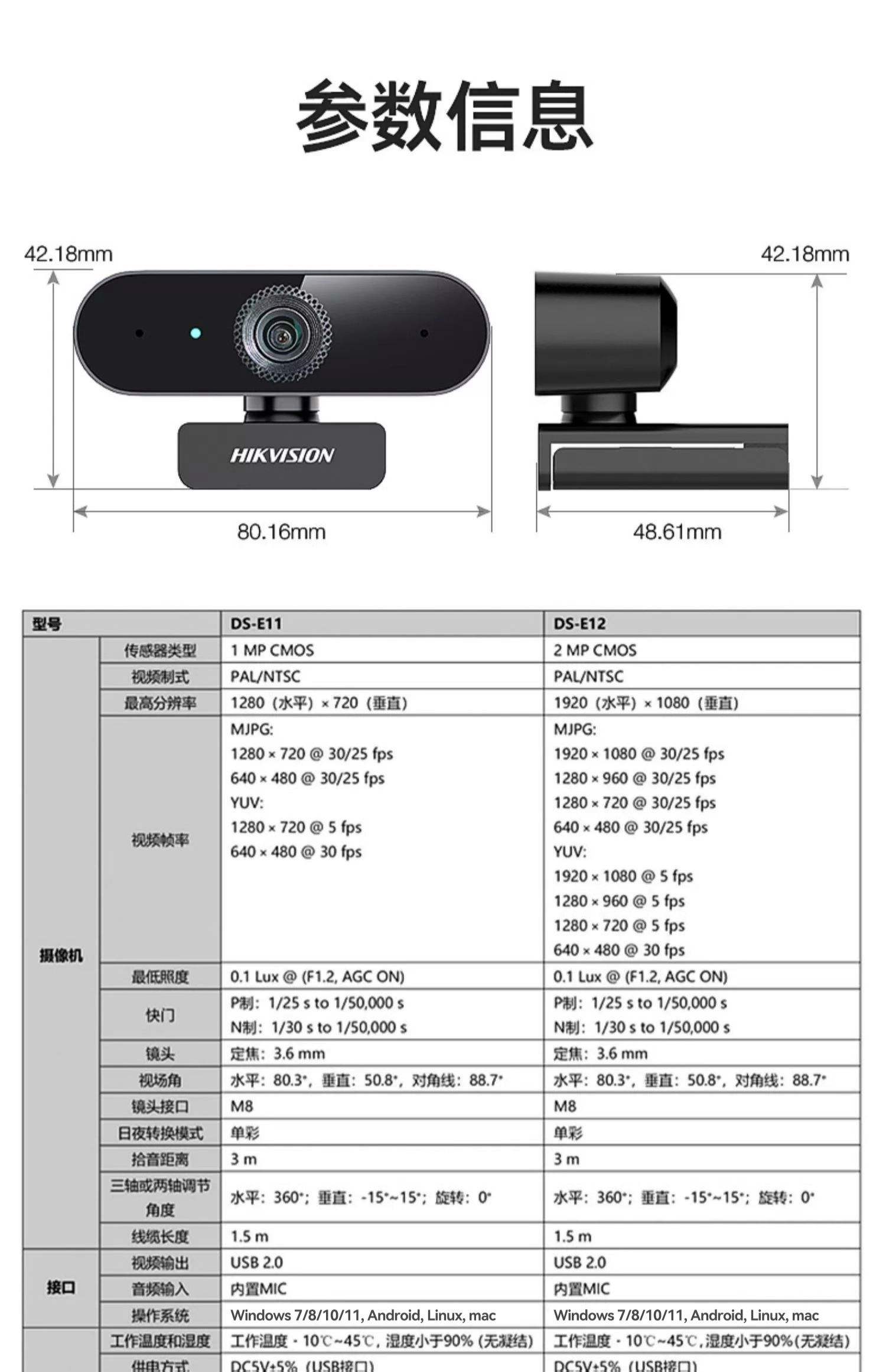 一声一视摄像头怎么连接电脑