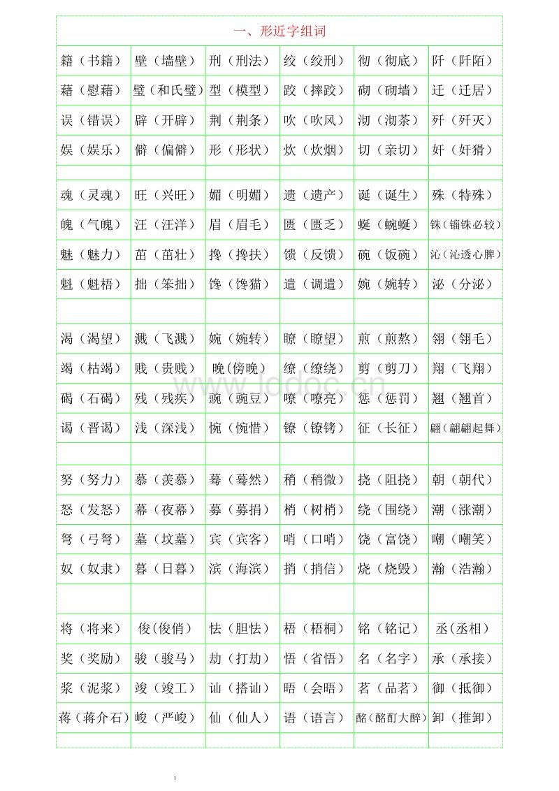 盛字怎么组词两个字
