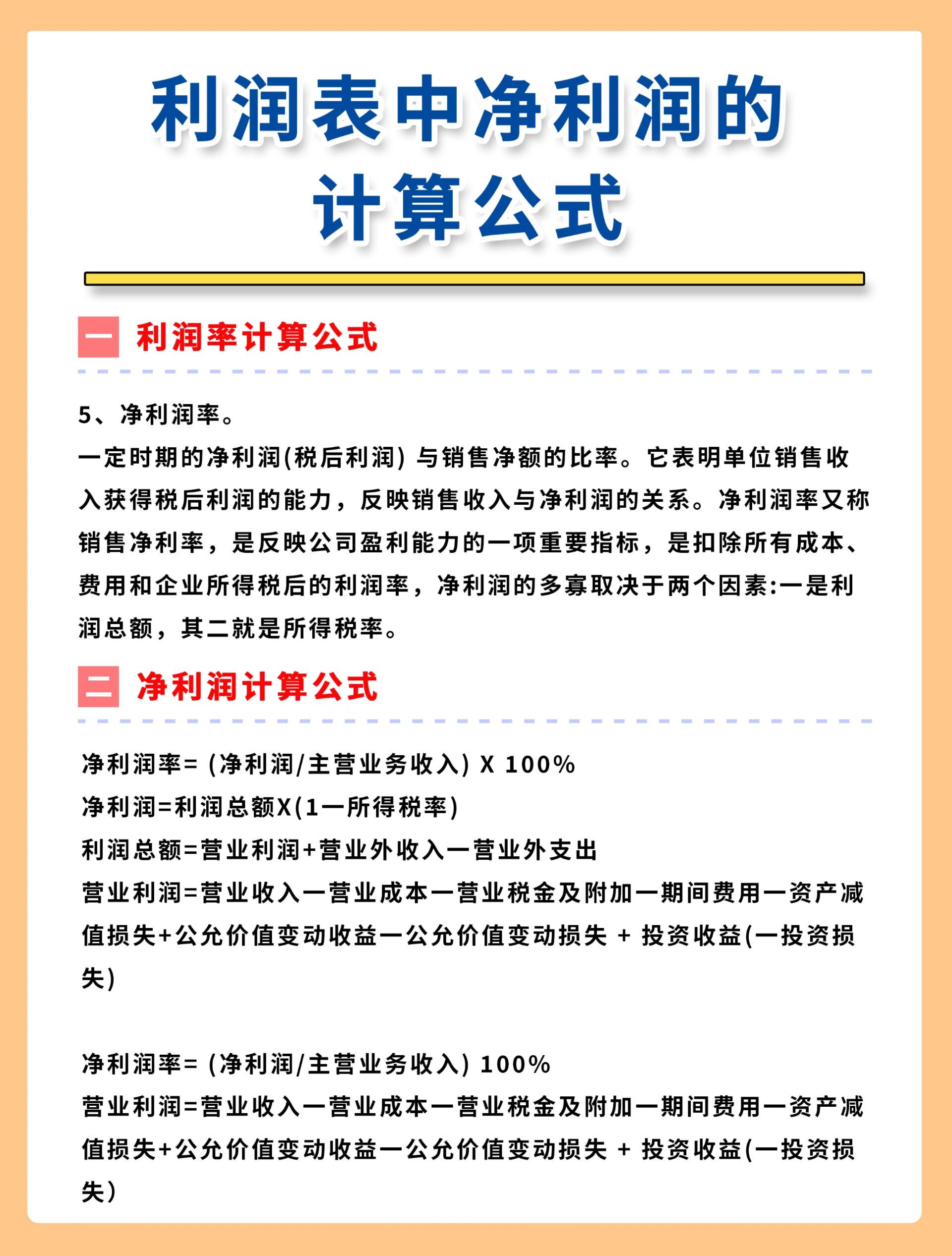 利润几个点怎么算出来的
