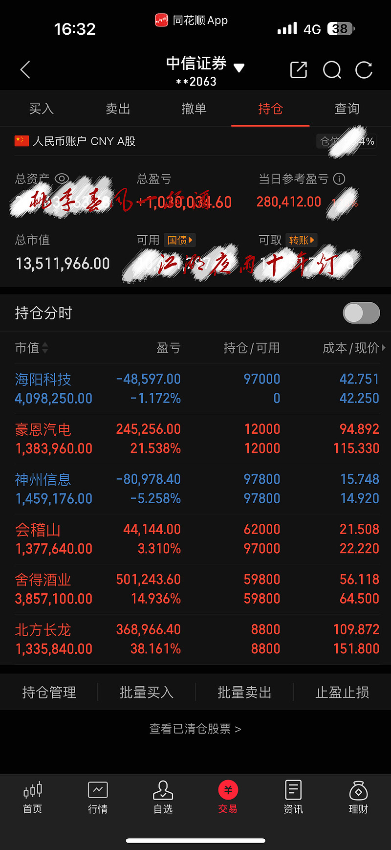 2025年9月13日 第38页