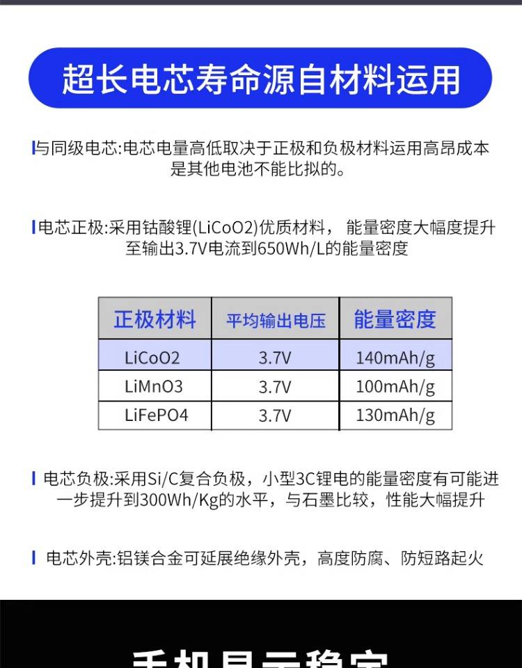 vivo y97电池容量是多少
