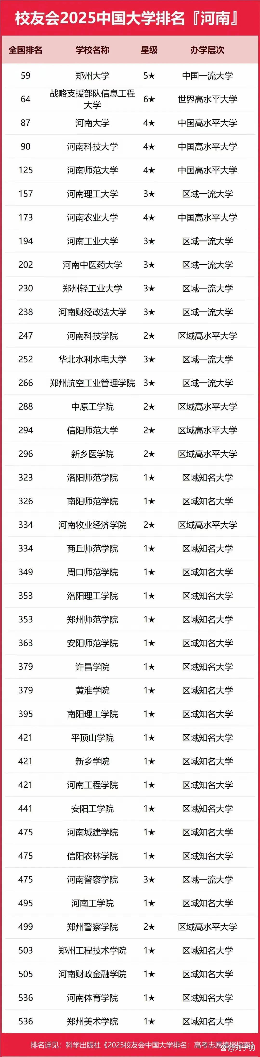 2025年9月13日 第33页
