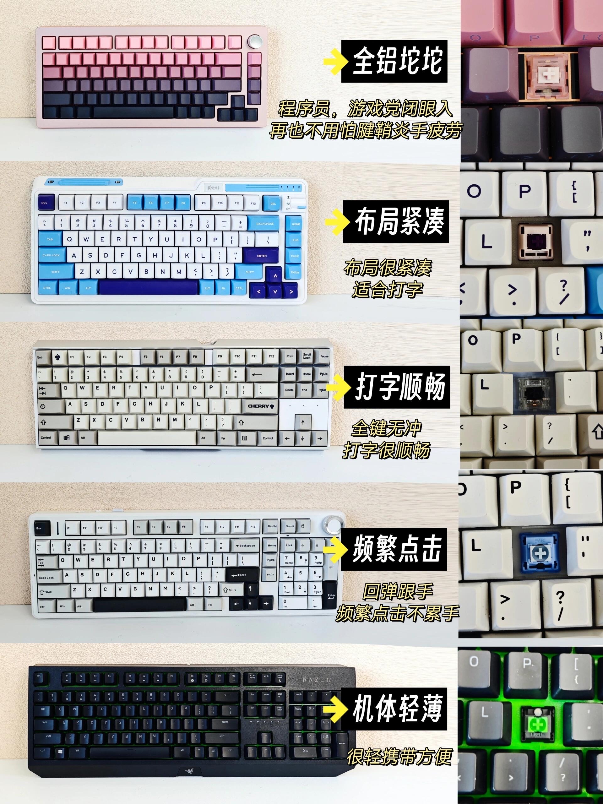 ipad键盘怎么使用五笔输入法