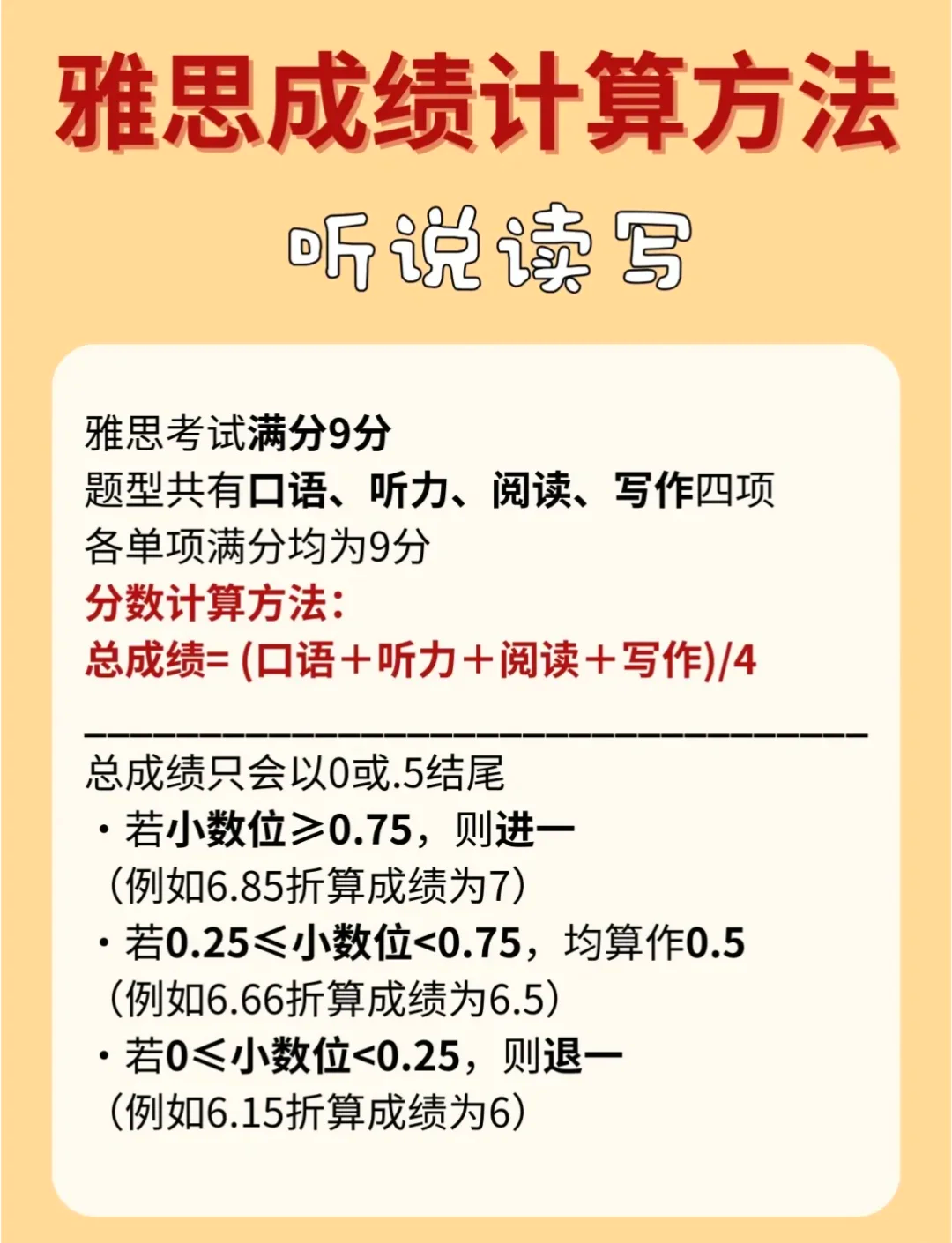 雅思考试怎么查分数