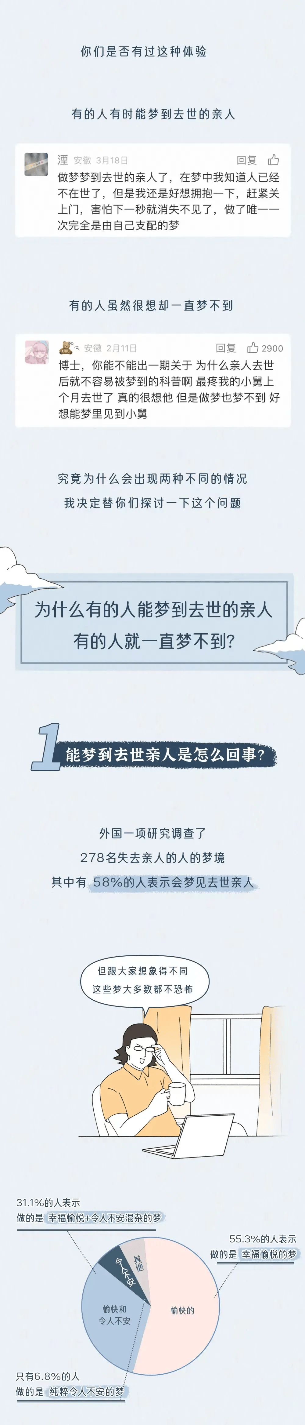 梦见死去的爷爷奶奶是什么意思?
