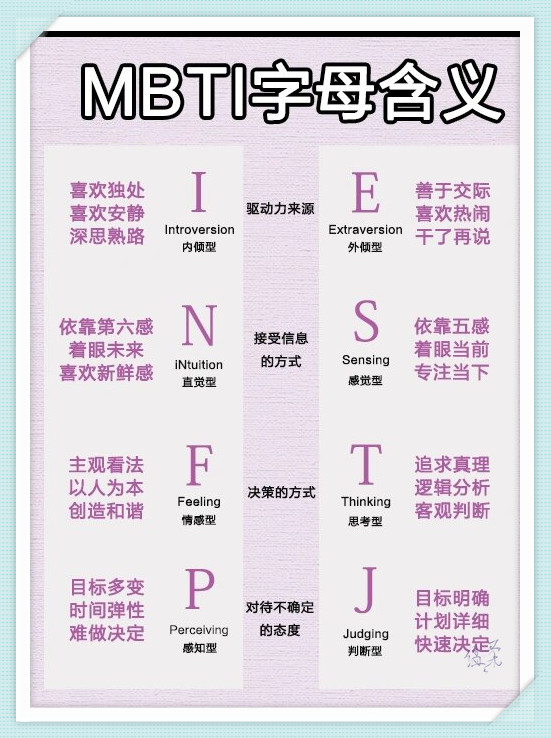 左倾和右倾都是什么意思啊