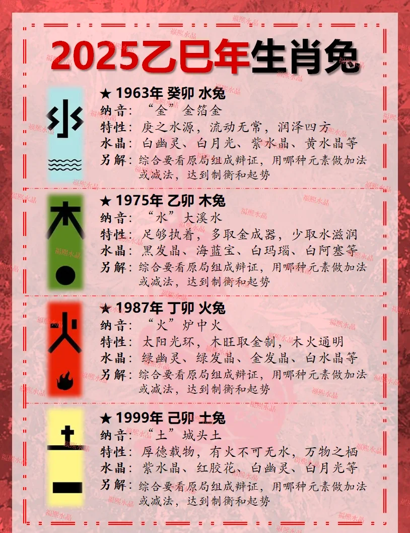 1987年属兔今年几岁了