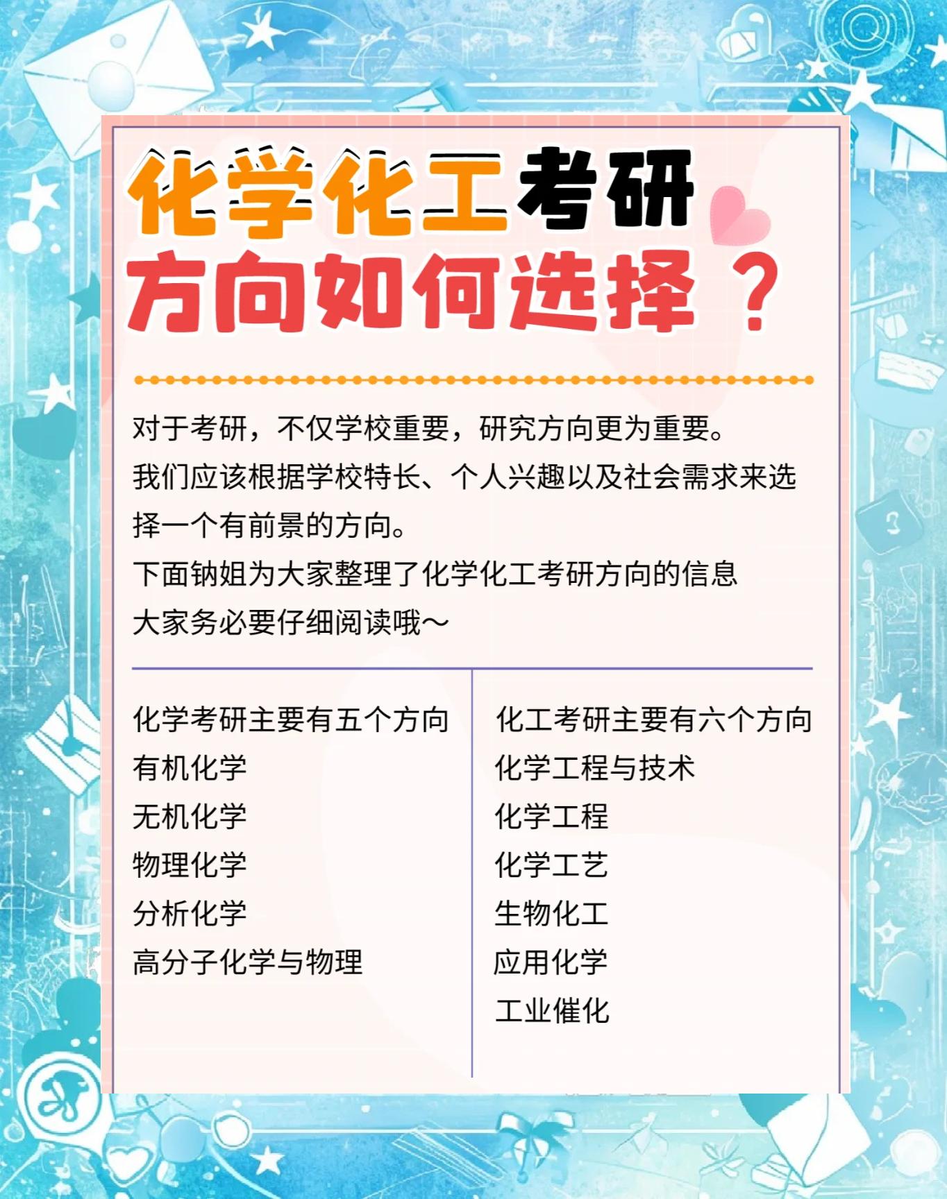 化学工程与工艺学什么就业方向
