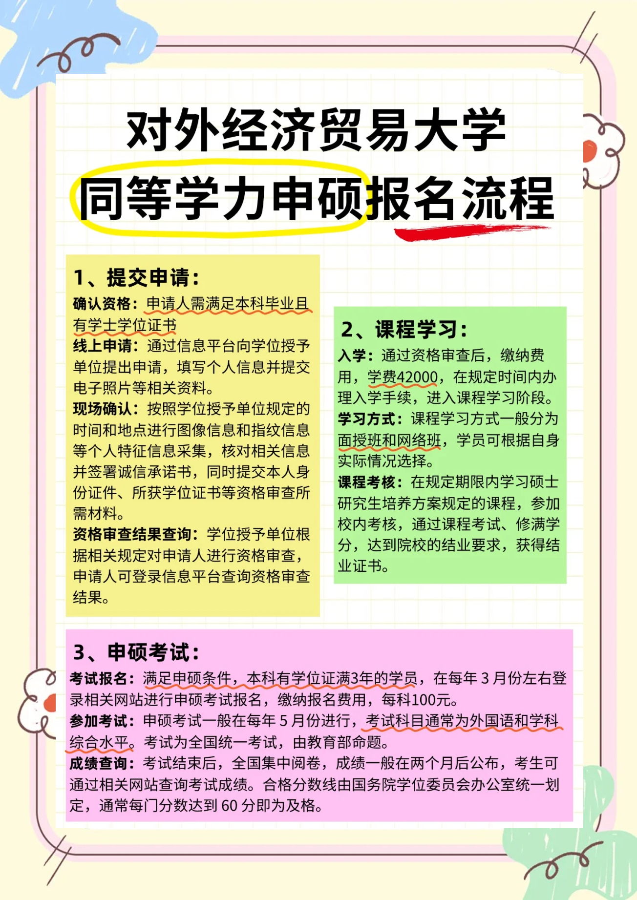 同等学力申硕有用吗80%考生的选择