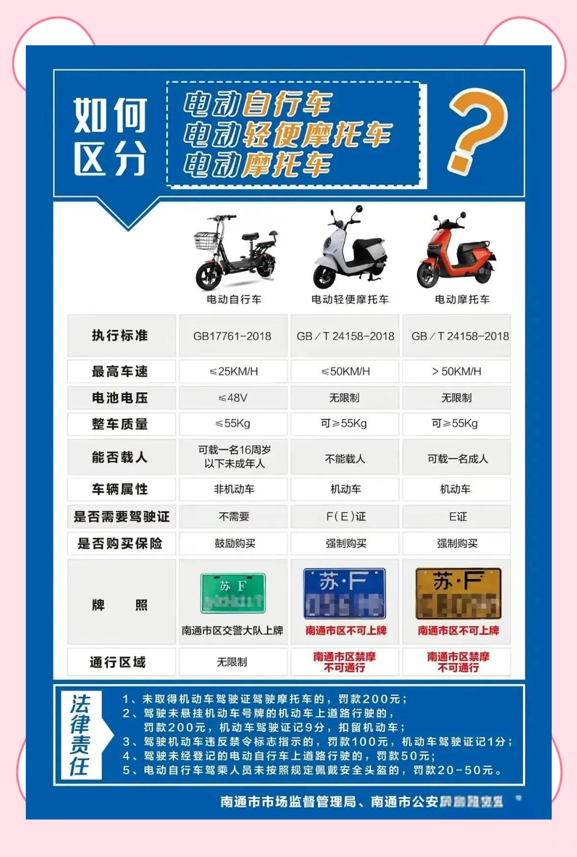 c1驾驶证可以驾驶多少座