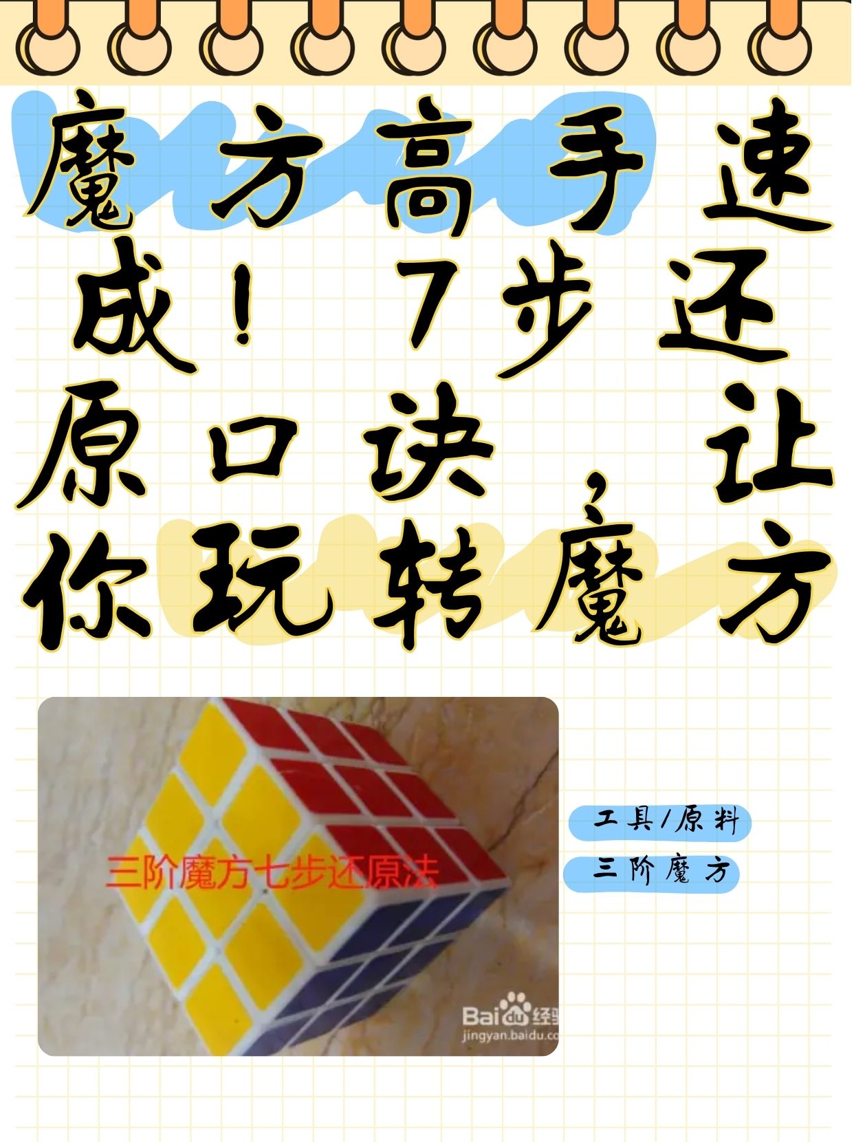 魔方六面还原口诀介绍图片