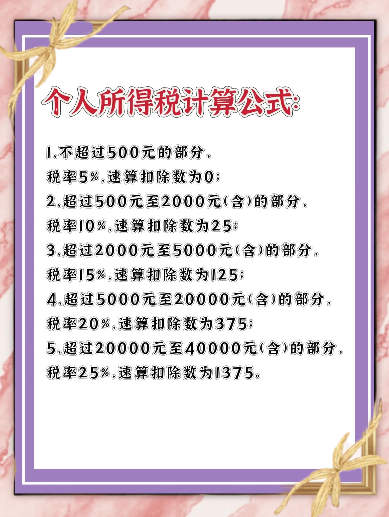 纳税是什么专业